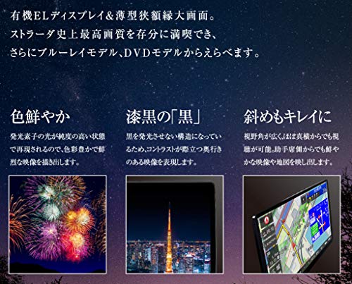 ストラーダ Fシリーズ 3
