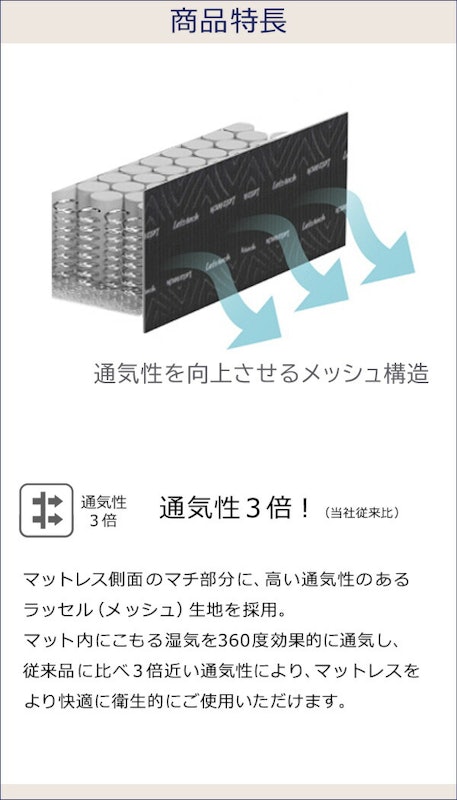 ニューアドバンス 7