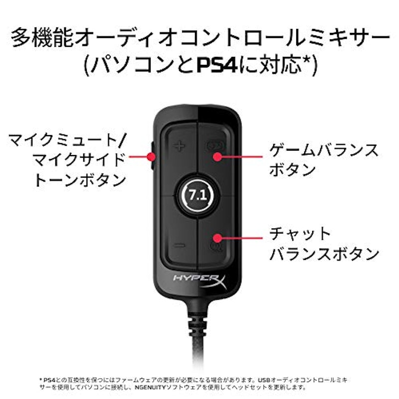 Cloud Alpha S 3