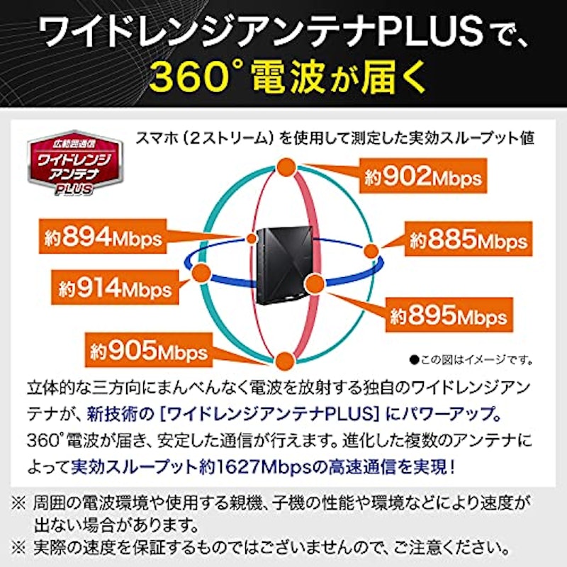 AM-AX3600HP 5