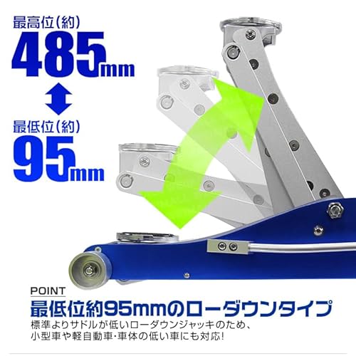 ガレージジャッキ 3