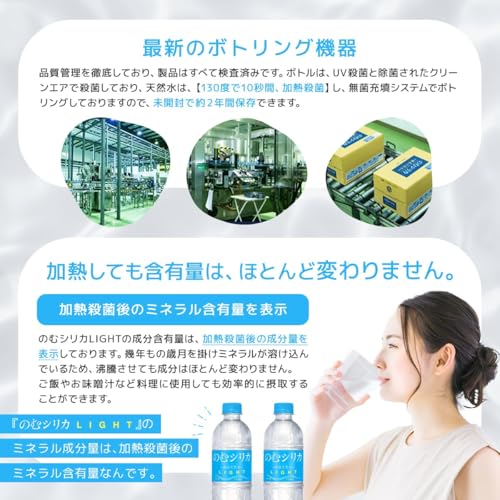 のむシリカLIGHT シリカ水 8