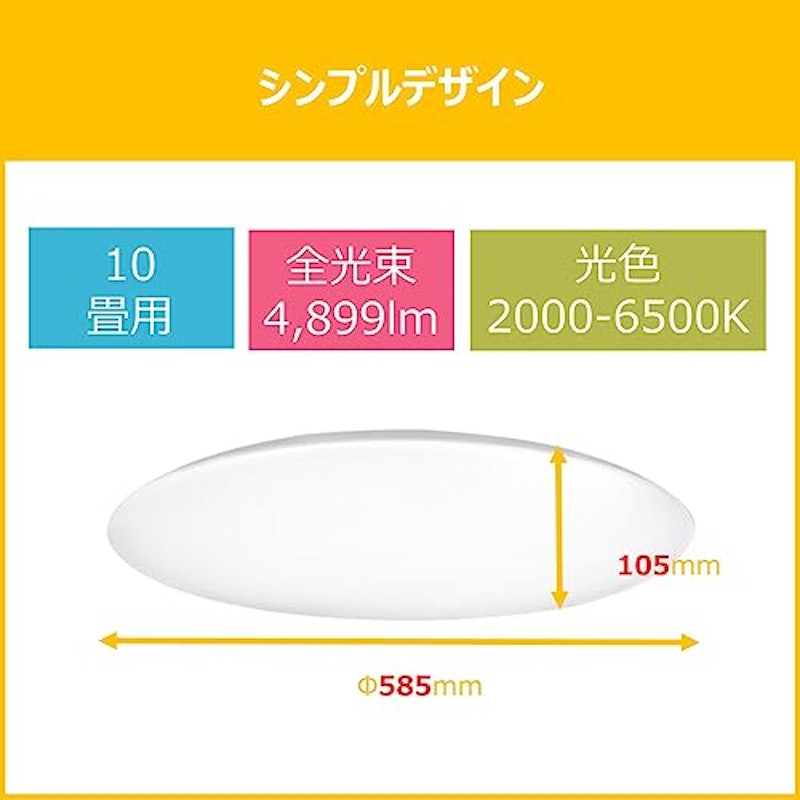 LEDシーリングライト 2