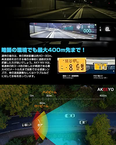 スーパーナイトビジョンシステム 3