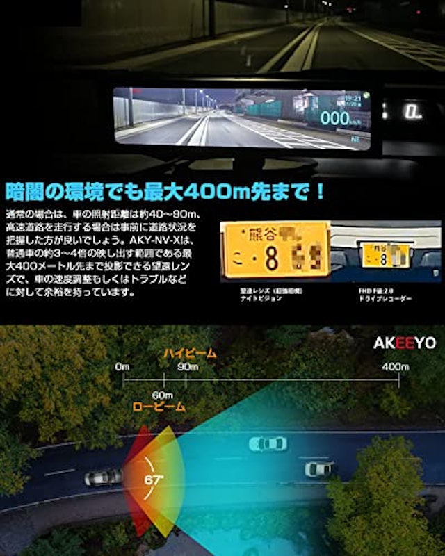 スーパーナイトビジョンシステム 3