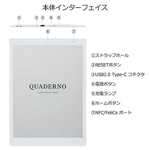 QUADERNO A4 (Gen. 2) 4