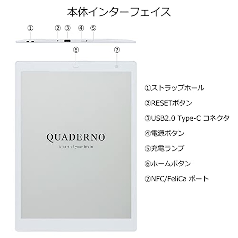 QUADERNO A4 (Gen. 2) 4