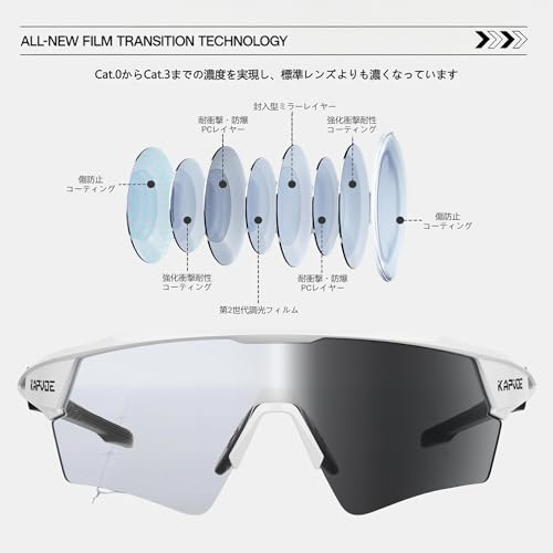 スポーツサングラス 3