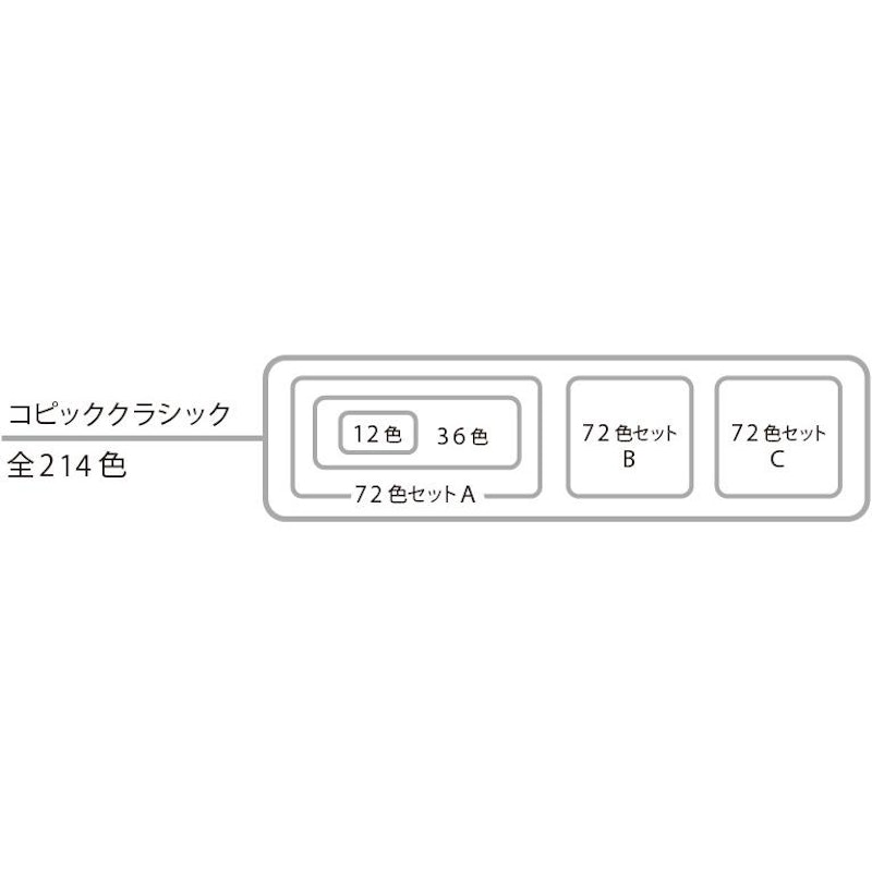 コピッククラシック 12色セット CG 3