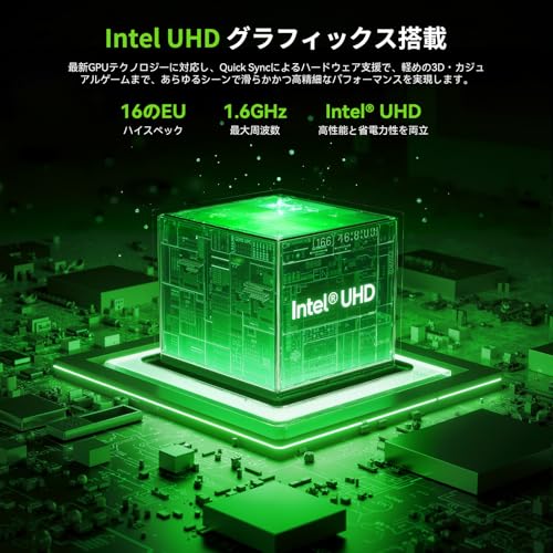 ミニPC 3