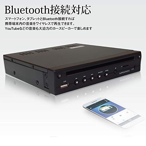DVDプレーヤー 5