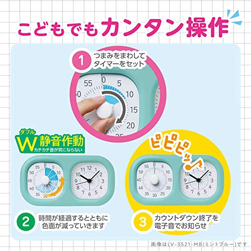 トキ・サポ 時っ感タイマー 3