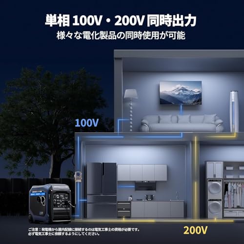 インバーター発電機 3