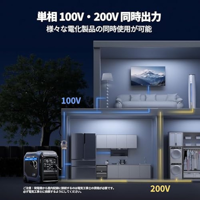 インバーター発電機 3