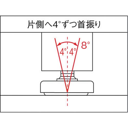 アジャスター MN型 2
