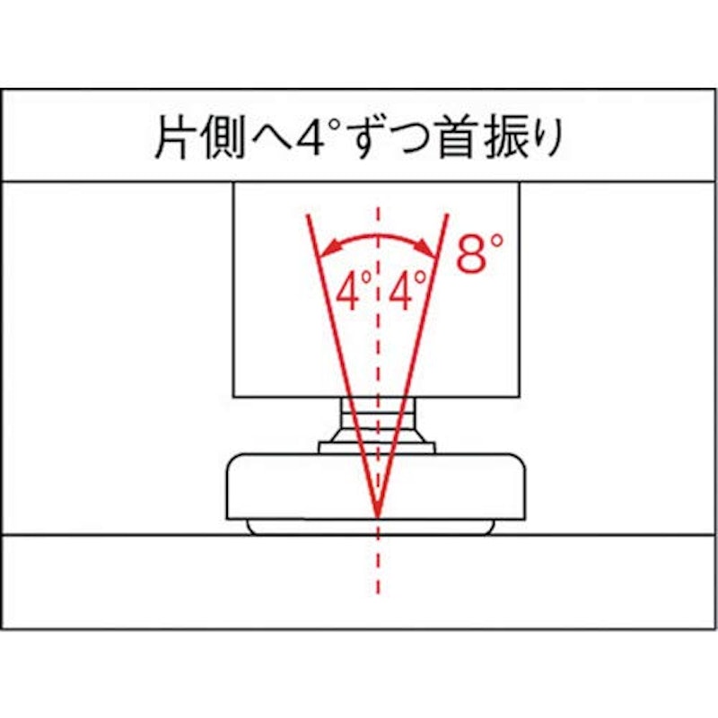 アジャスター MN型 2