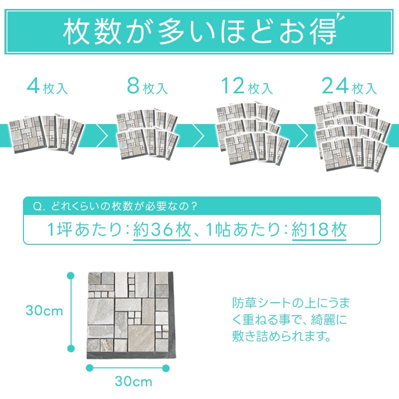 雑草が生えない ローマ調の天然石マット 2