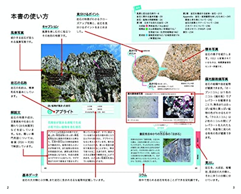 自然散策が楽しくなる! 岩石鉱物図鑑 2