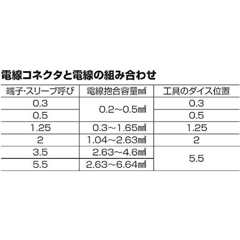 ミニ圧着工具 絶縁被覆付圧着端子・絶縁被覆付圧着スリーブ用 7