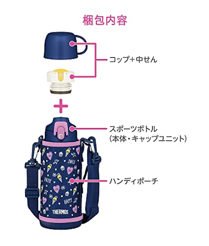 真空断熱2ウェイボトル 7