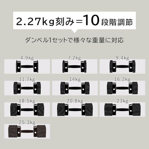 MX SELECT 可変式ダンベル MX55 9