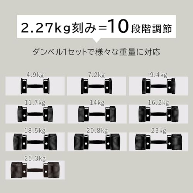 MX SELECT 可変式ダンベル MX55 9