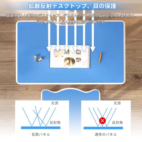 学習机セット 5