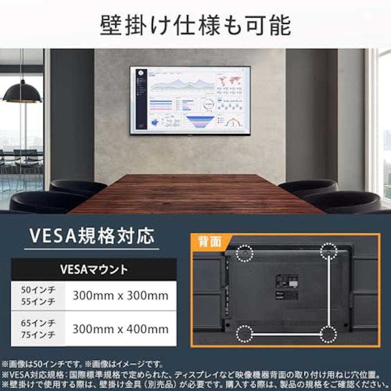 大型ディスプレイ 5