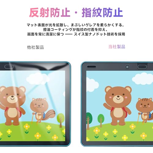 保護フィルム 3