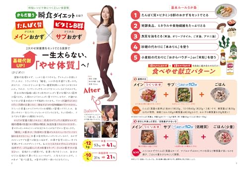 ずぼらやせ！からだ整う瞬食ダイエット つくりおき＆スピード10分おかず166 2
