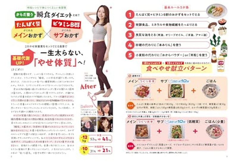 ずぼらやせ!からだ整う瞬食ダイエット つくりおき&スピード10分おかず166 2