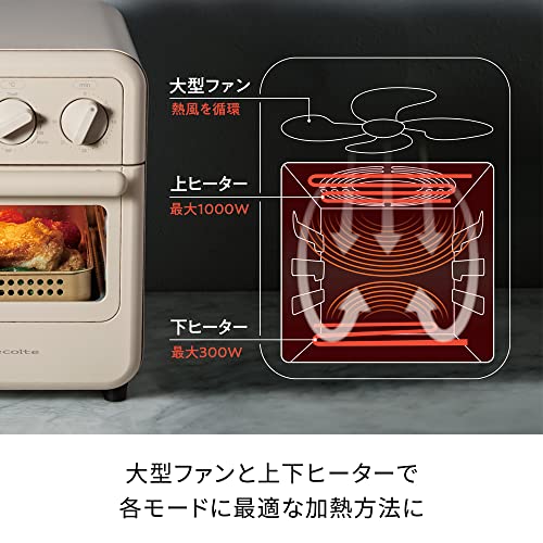 エアーオーブントースター 4