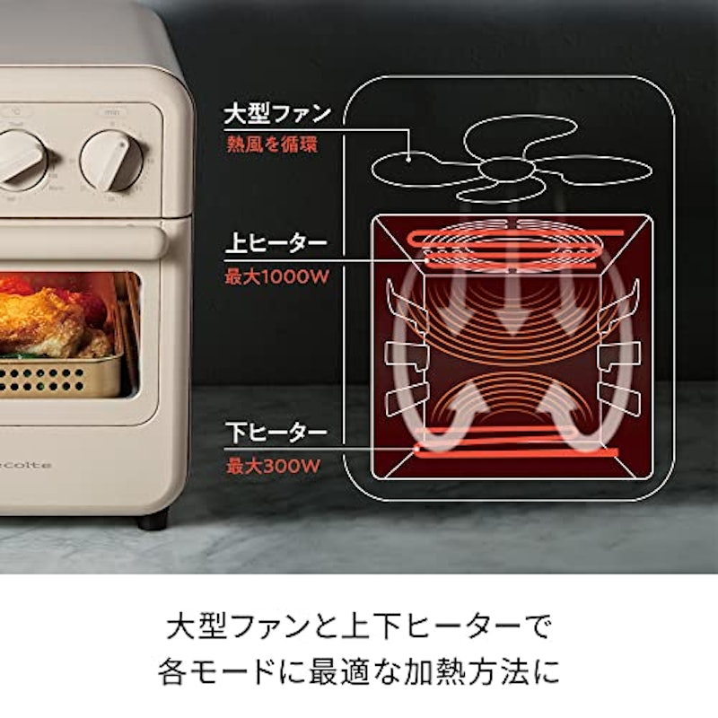 エアーオーブントースター 4