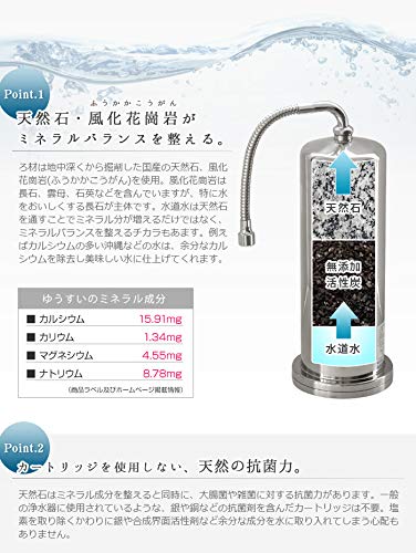 ゆうすい浄水器 4