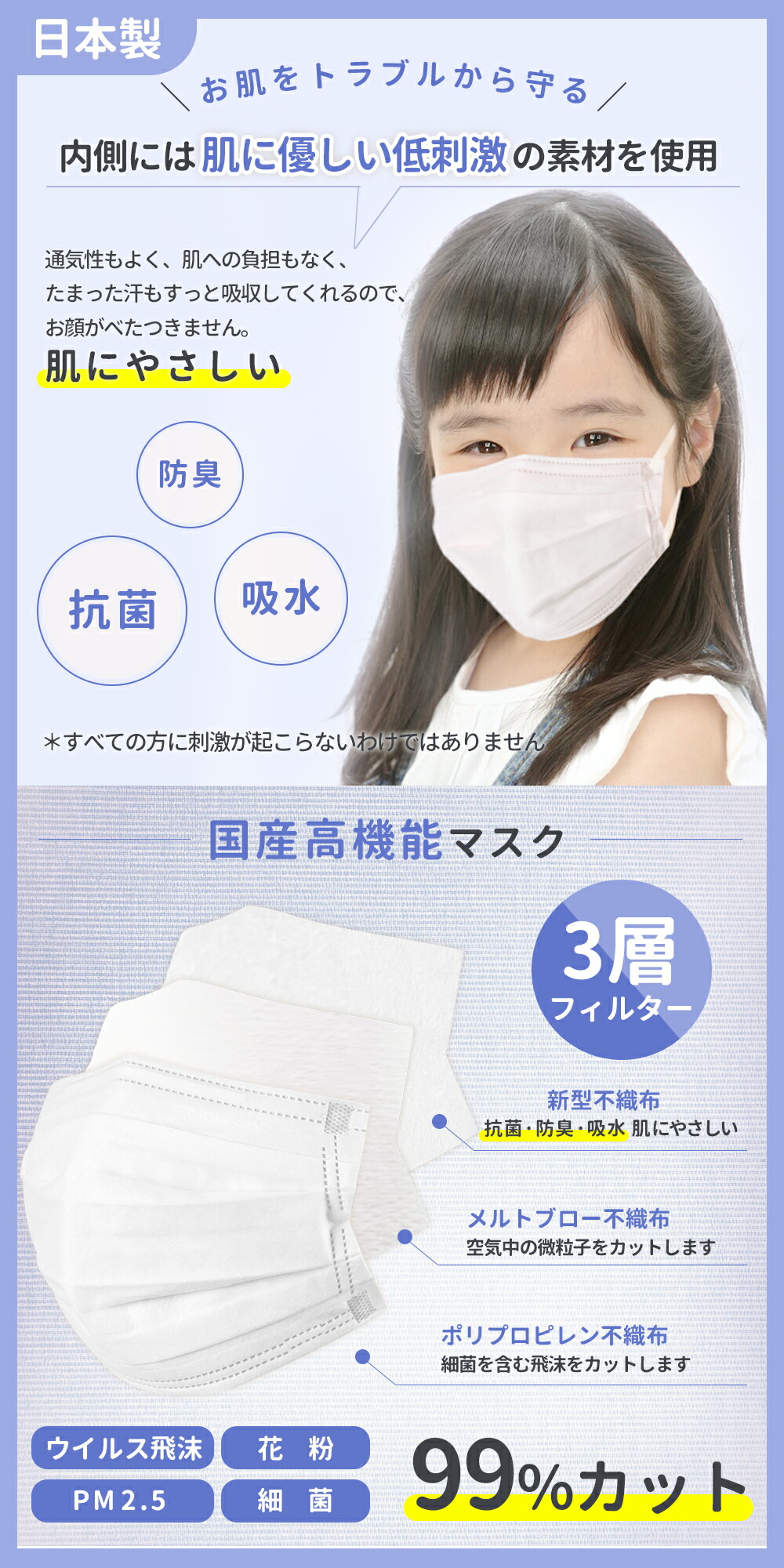 小さめマスク 3