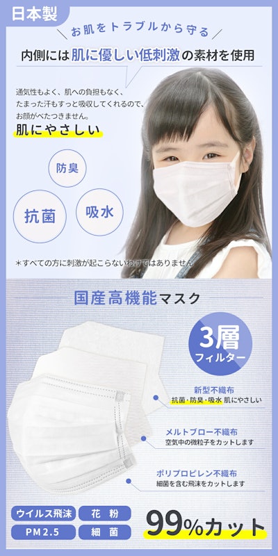 小さめマスク 3