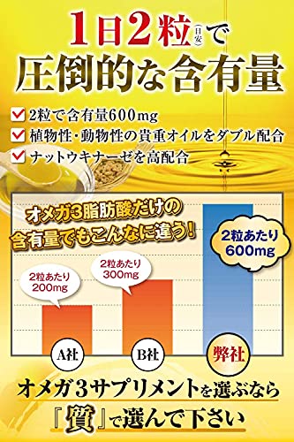 オメガ３の恵みPremium 4
