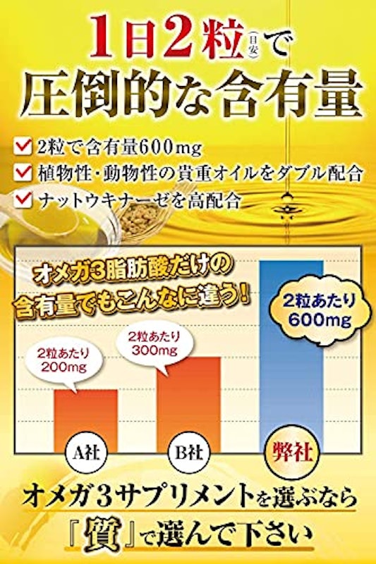 オメガ3の恵みPremium 4