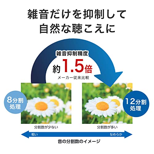 デジタル式補聴器 3