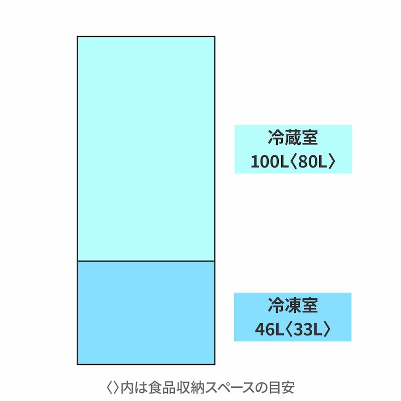冷蔵庫 2