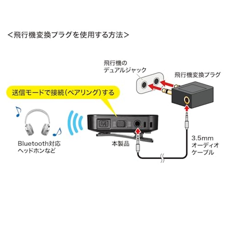 Bluetoothオーディオトランスミッター&レシーバー 5