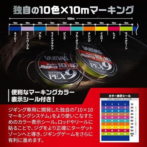 ジギング10×10 マックスパワーPE X9 3