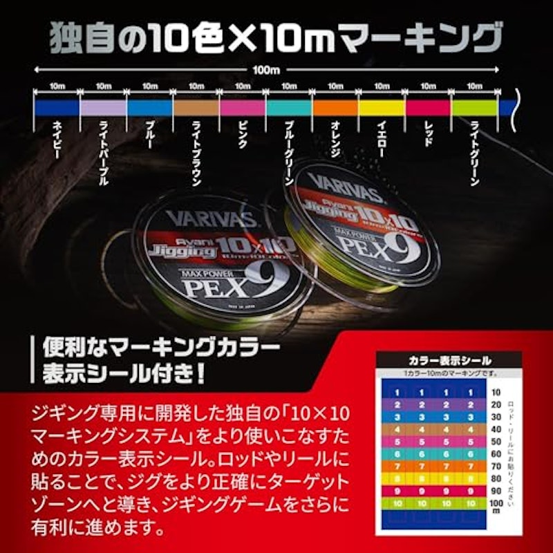 ジギング10×10 マックスパワーPE X9 3