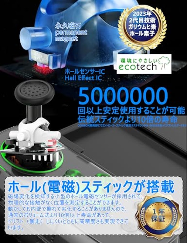コントローラー 5