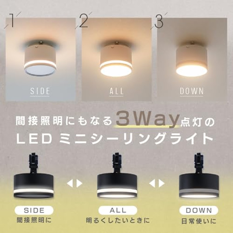 ミニシーリングライト 2