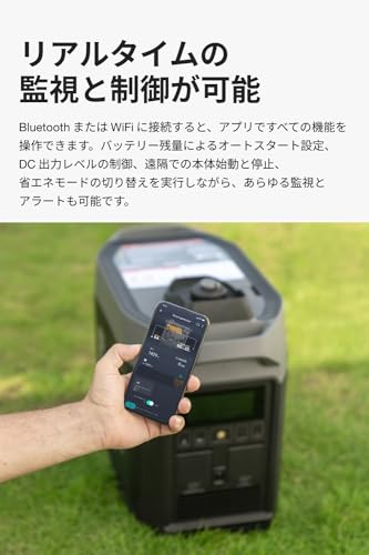 スマート発電機 4
