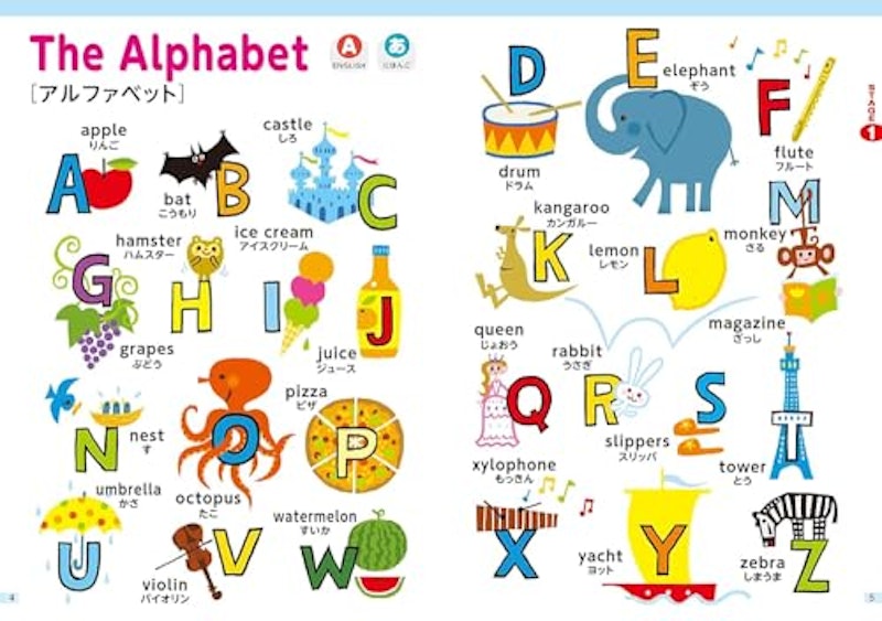 えいご絵じてん プレミアムセット 3