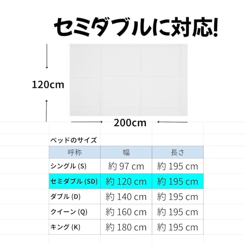 使い捨て防水シーツ 2