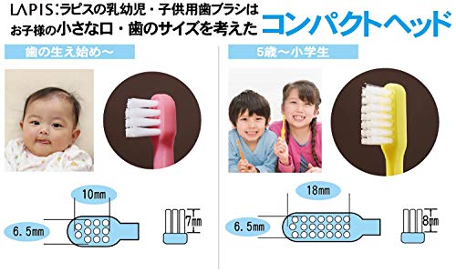 はみがきの神様 3