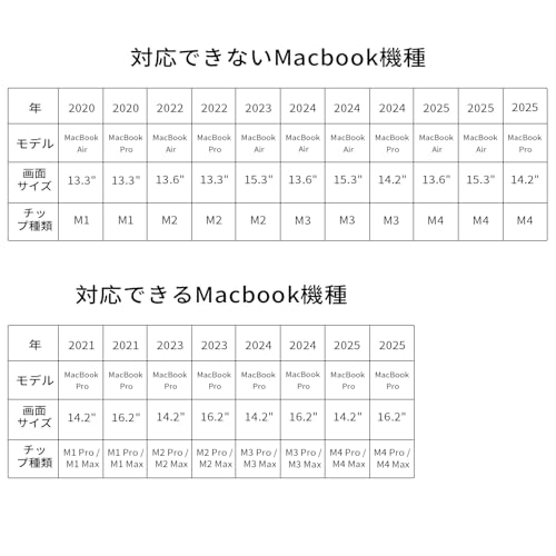 モバイルモニター 9